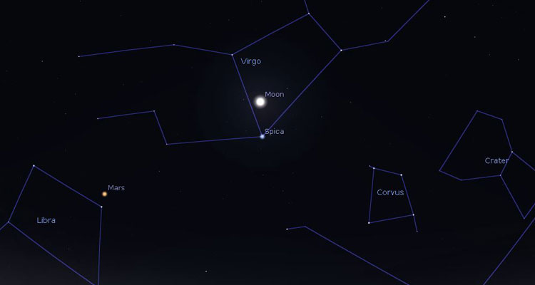 January 30th Dawn (Image Courtesy of Stellarium and edited by Author)