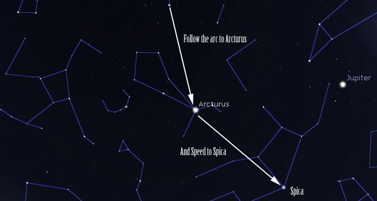 How to locate Arcturus and Spica (Image Courtesy of Stellarium and edited by Author)