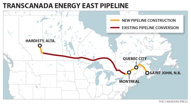 TransCanada Corp.'s proposed pipeline project, which would carry 1.1 million barrels a day, runs from Hardisty, Alta., to an export terminal in Saint John, N.B. (Canadian Press)