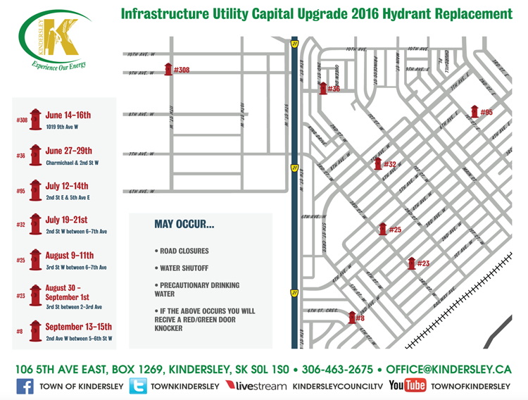 Image Courtesy of the Town of Kindersley 